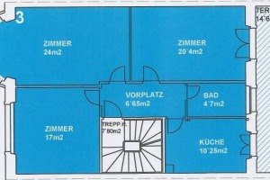 Eigentumswohnung Basel